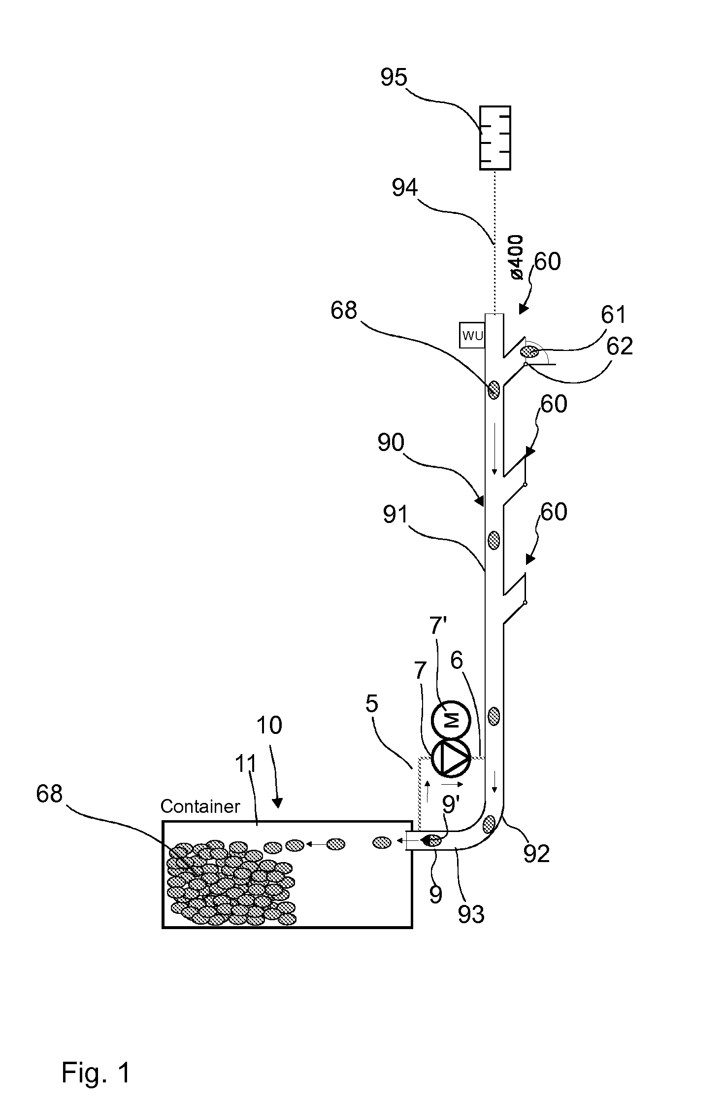 Method and apparatus for feeding in waste material from an inlet chute