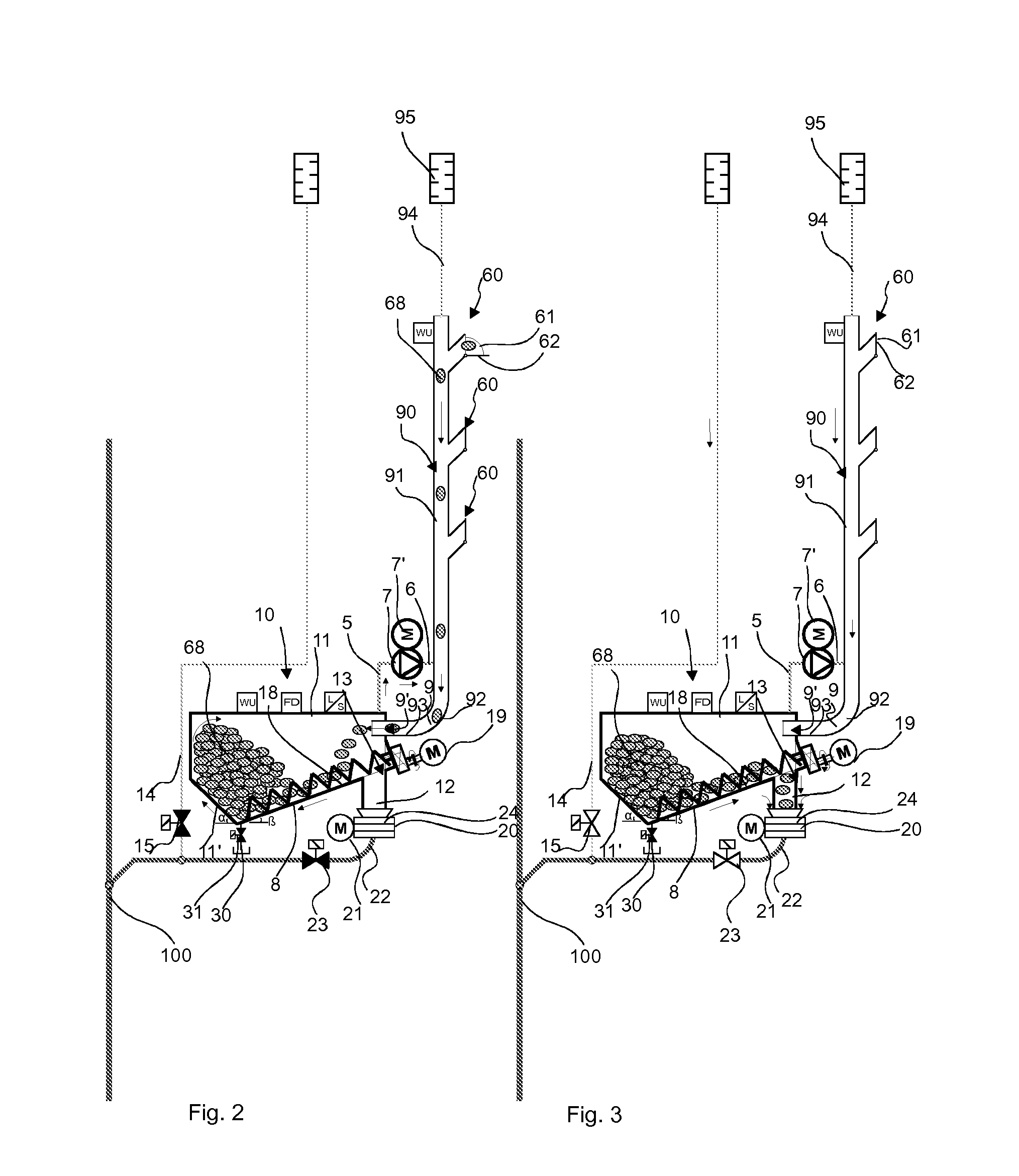 Method and apparatus for feeding in waste material from an inlet chute