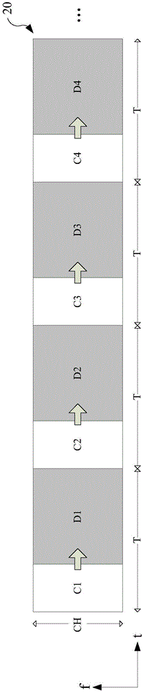 Communication device and communication method thereof