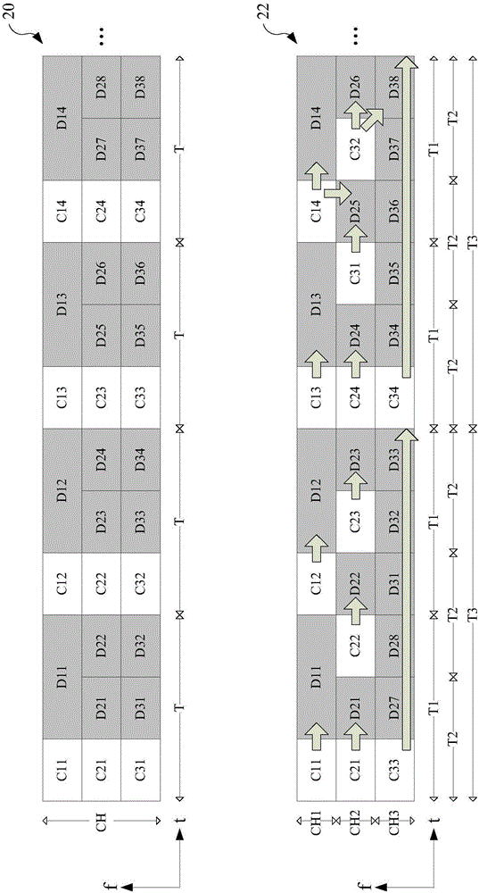 Communication device and communication method thereof