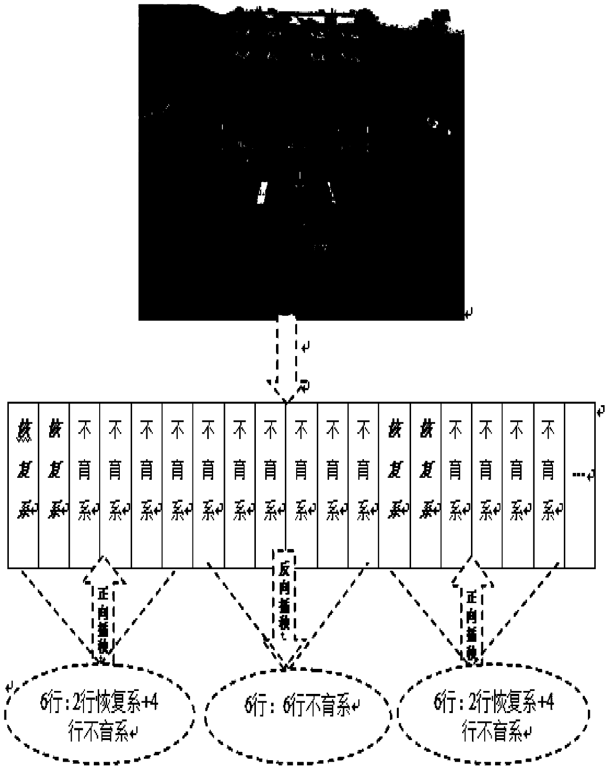 A mechanized seed production method for a new combination of hybrid rice