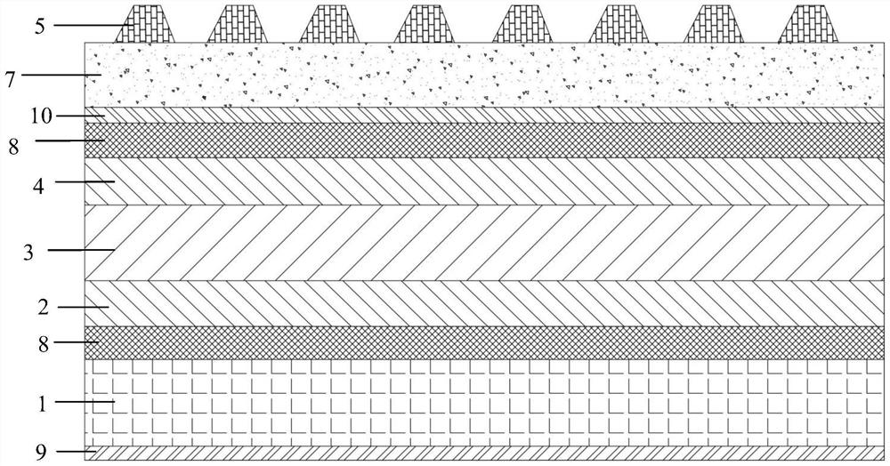 A Tactile Sensor Based on PVDF Piezoelectric Film