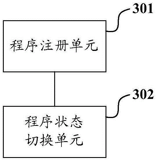 Intelligent terminal and application program control method thereof