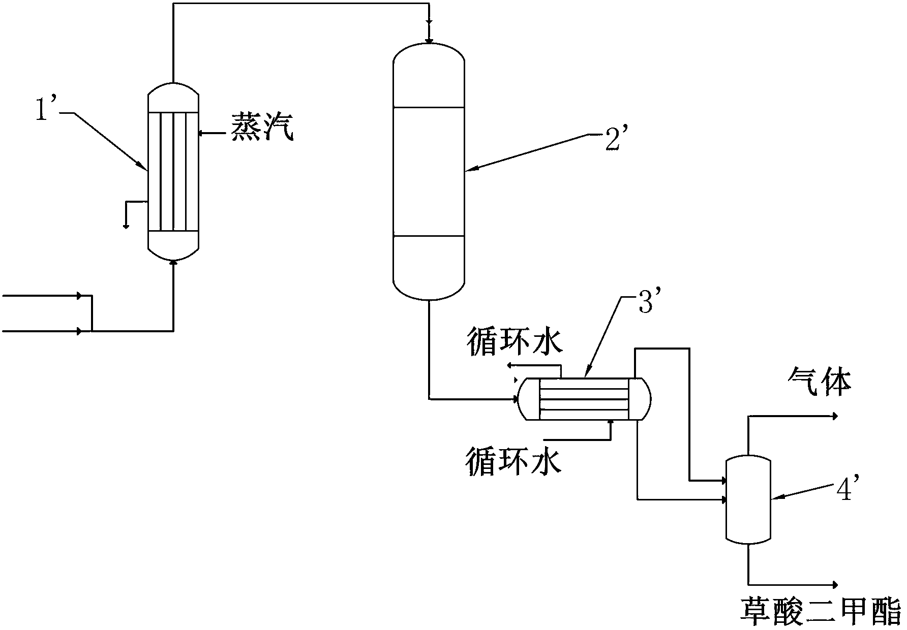 Dimethyl oxalate production device