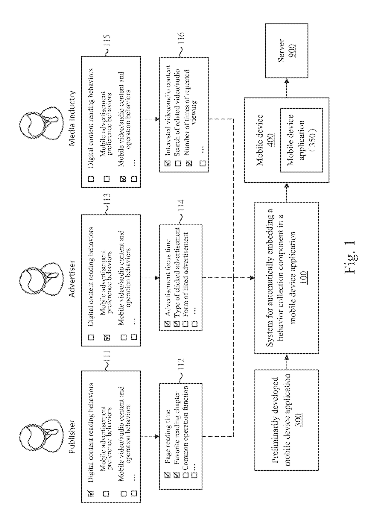 System, method and non-transitory computer readable medium for embedding behavior collection component into application of mobile device automatically