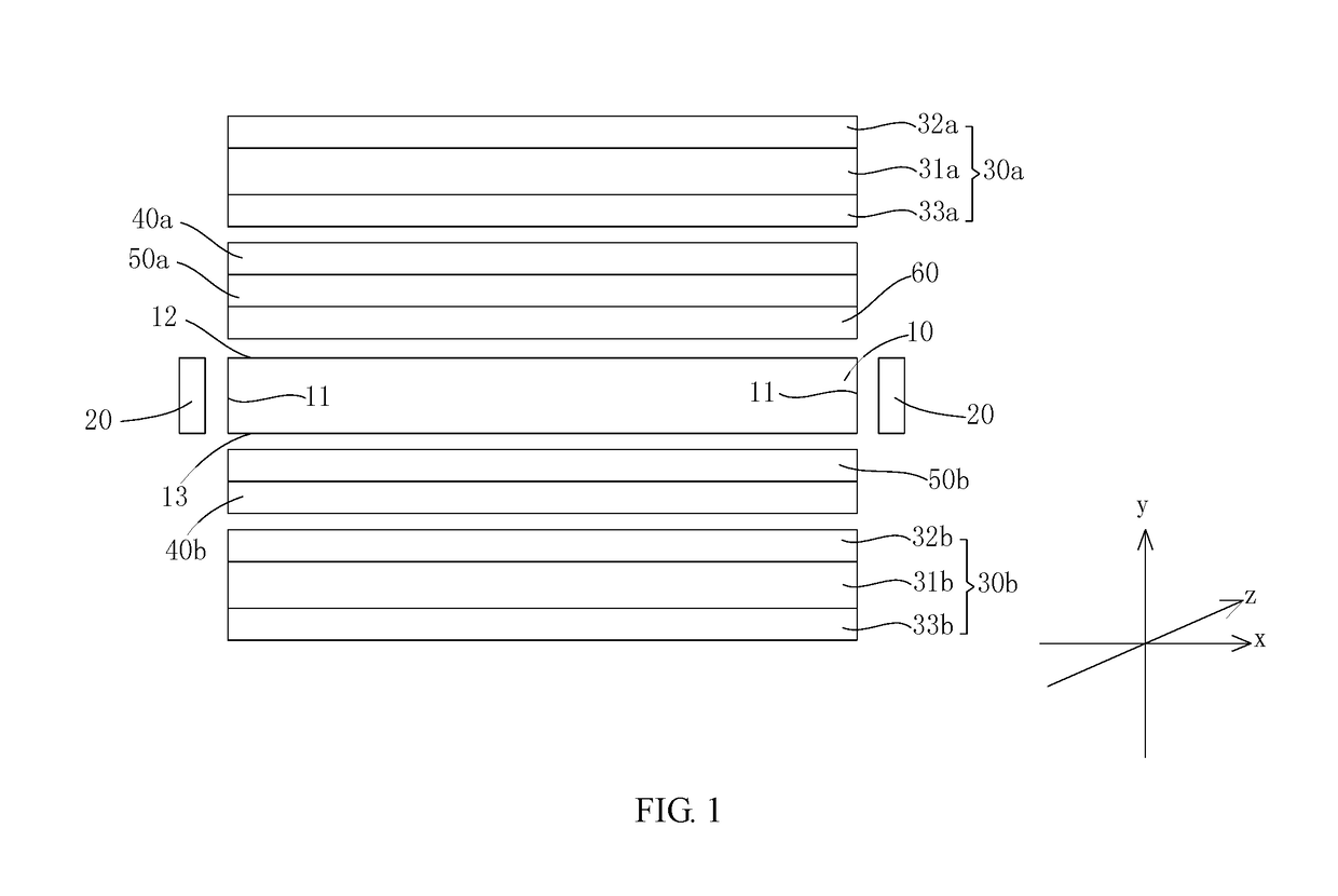 Double-sided liquid crystal display device and backlight module thereof