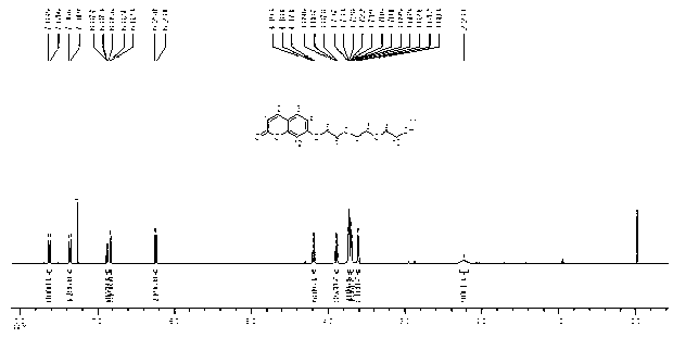 Zinc phthalocyanine complex and preparation method thereof