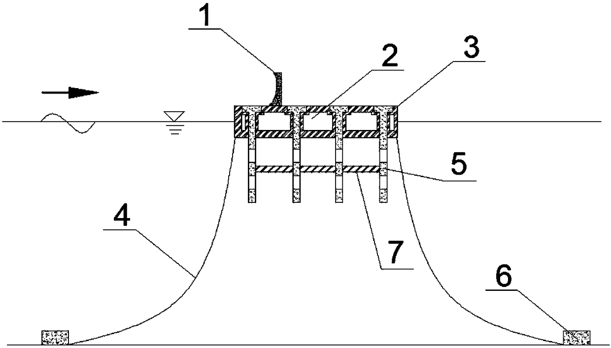 A kind of floating breakwater with multi-column fence-type wave-retaining inserts and its design method