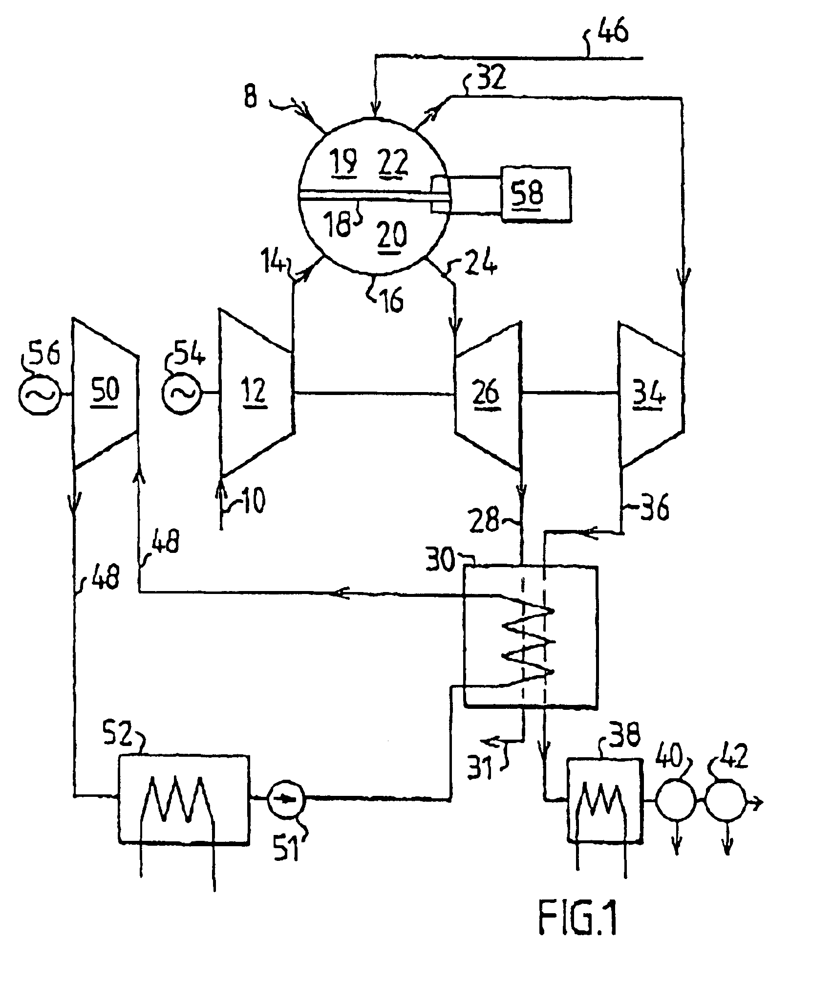 Method of operating a combustion plant and a combustion plant
