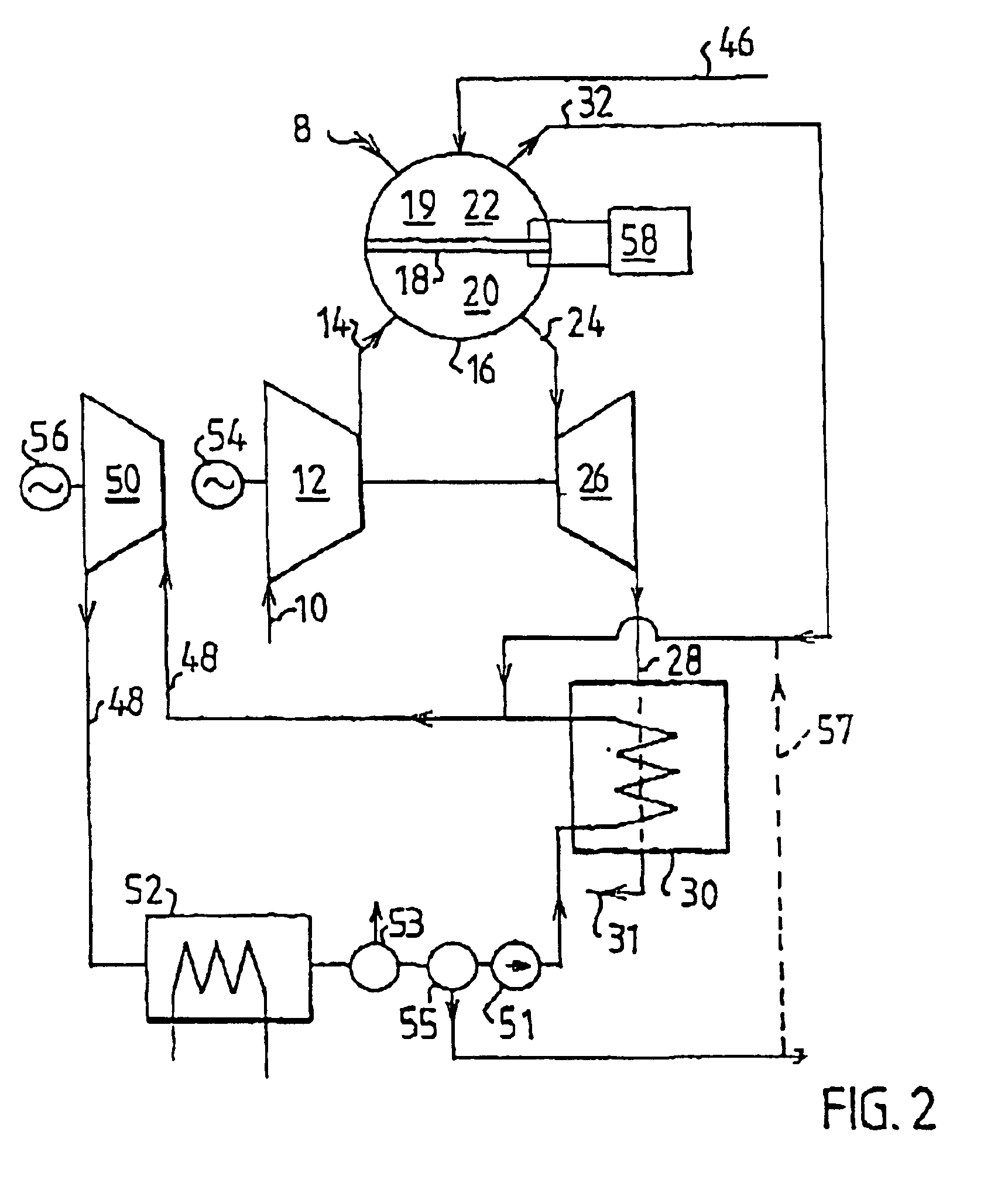 Method of operating a combustion plant and a combustion plant