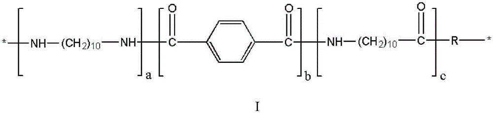 Semi-aromatic polyamide and synthesis method thereof