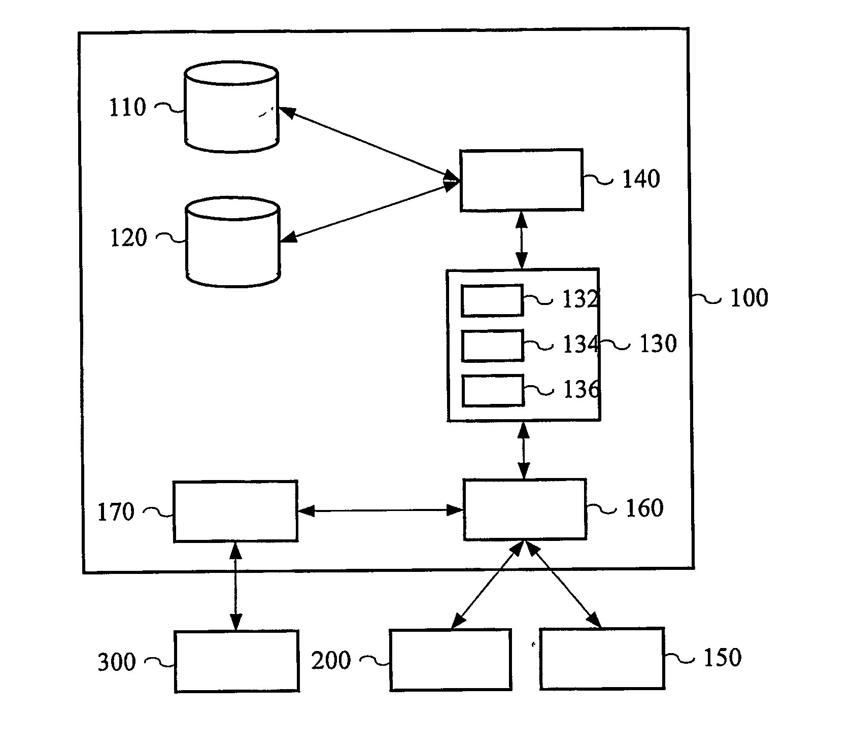 Apparatus, method and computer program product for modelling causality in a flow system