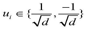 A Multidimensional Negotiation Method for Discretely Modulated Continuous Variable Quantum Key Distribution