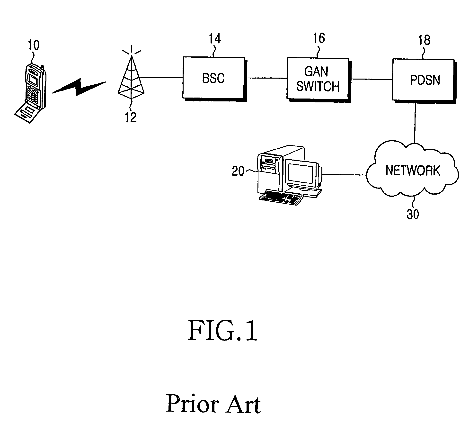 Method and apparatus for transmitting packet data having compressed header