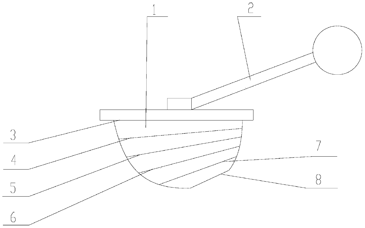 A design method for the spool of a multi-section mixing regulating valve