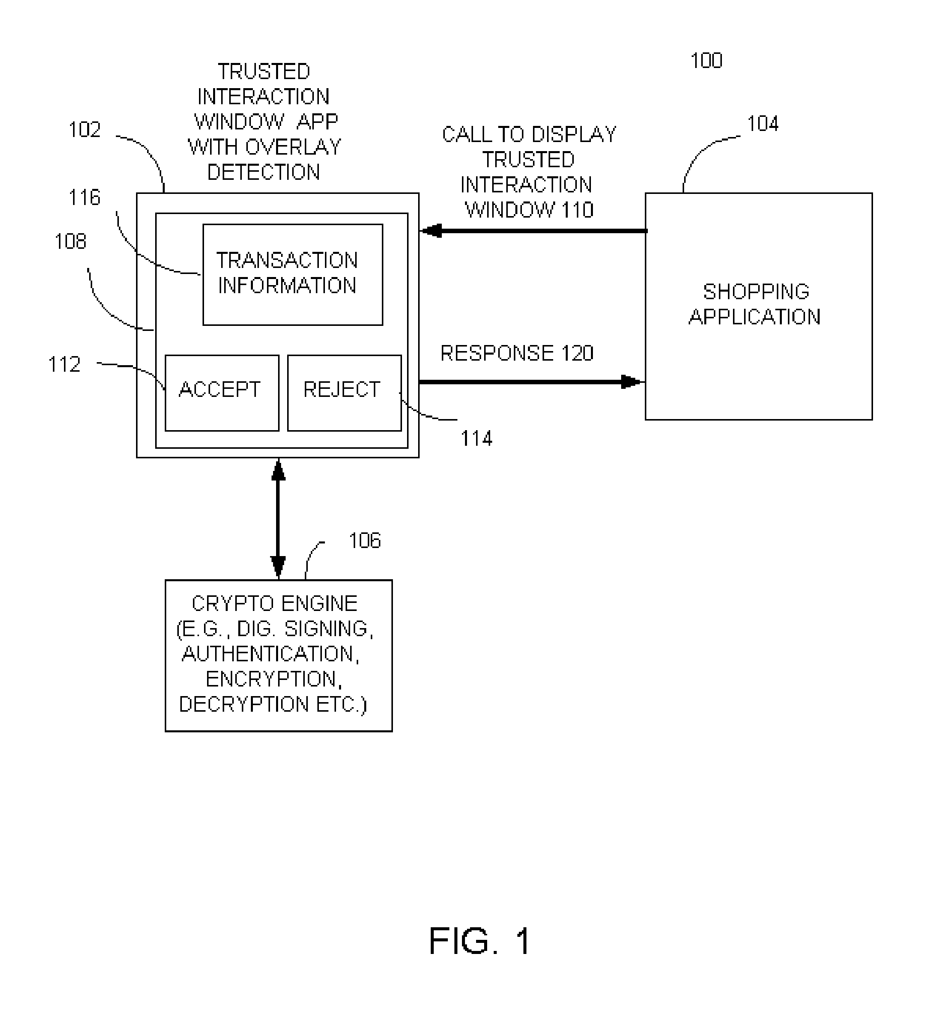 Method and apparatus for protecting communication of information through a graphical user interface