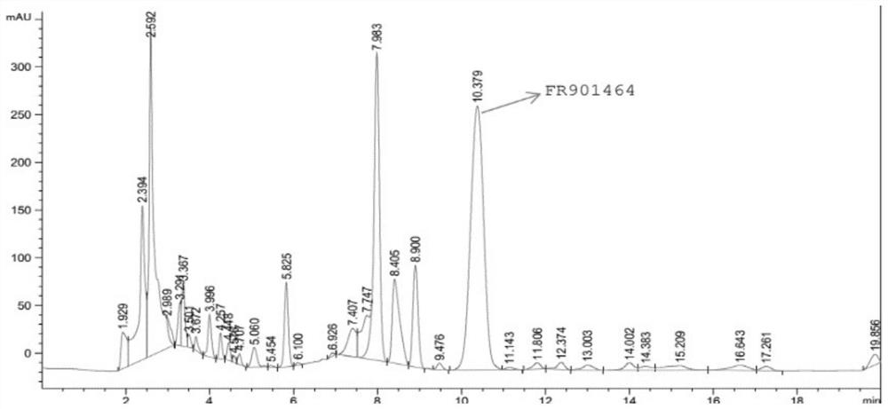 Method for extracting FR901464 from Burkholderia fermentation broth