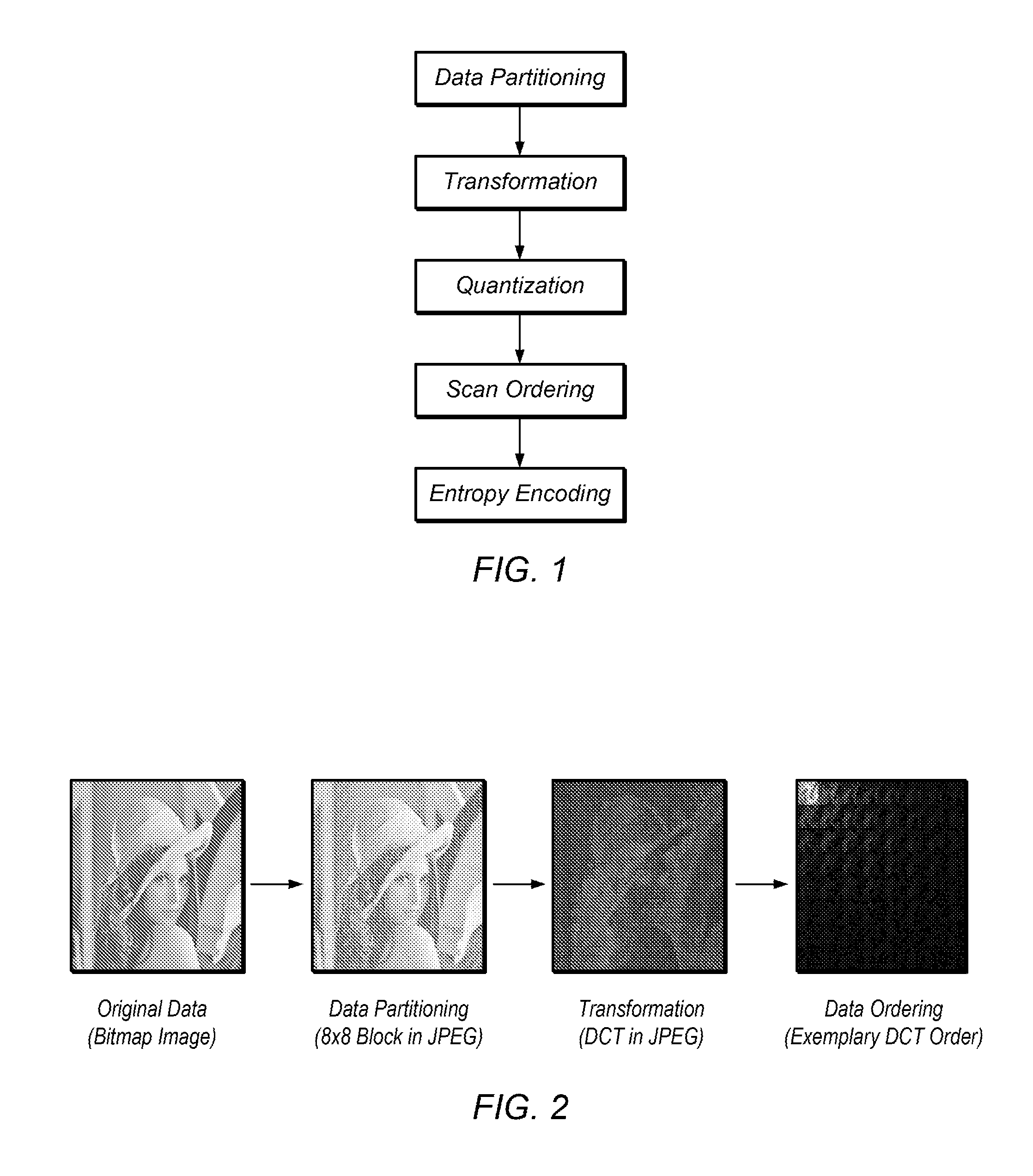 Systems and methods for digital media compression and recompression