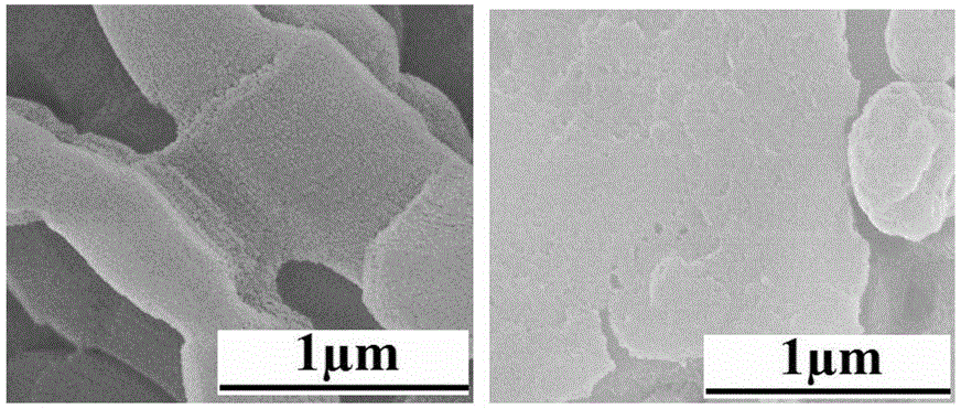 Low-dielectric bismaleimide resin system and preparation method of low-dielectric bismaleimide resin system