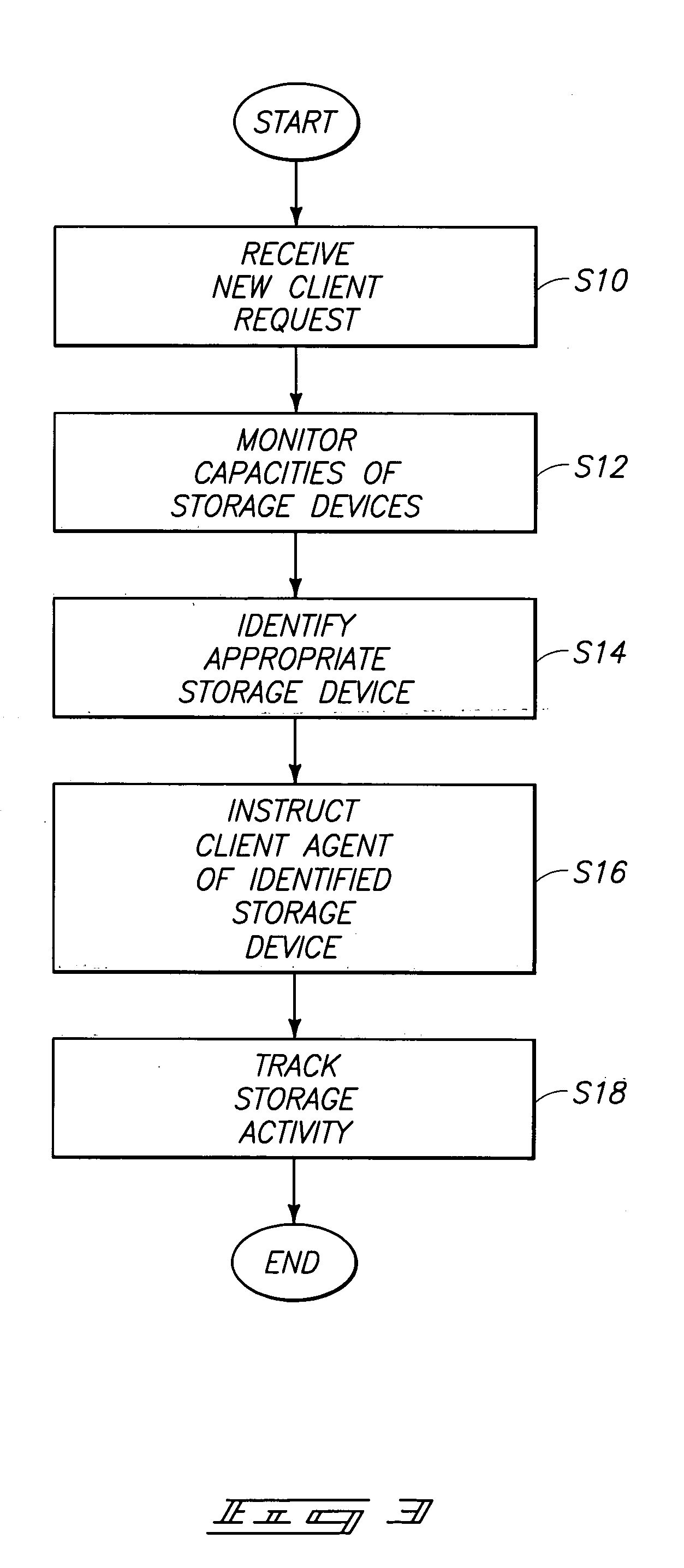 Data management systems, articles of manufacture, and data storage methods