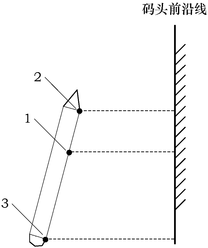 A device for computing parameters of unberthing operations based on machine vision