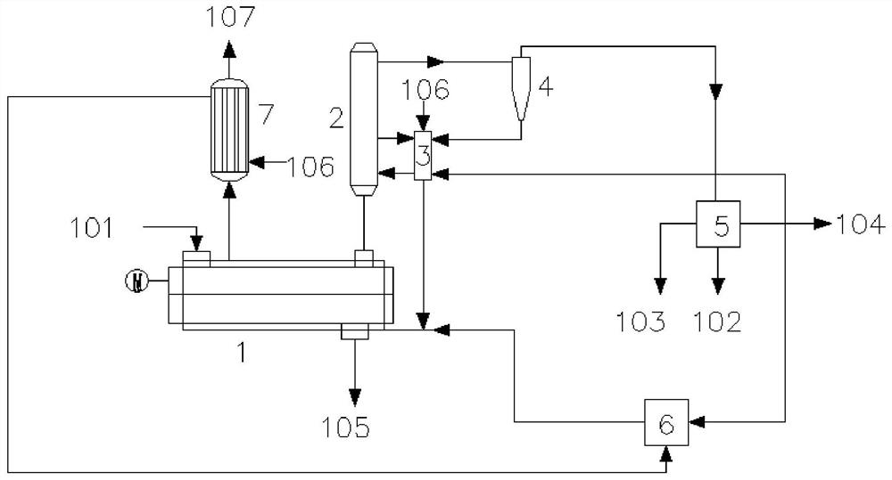 Method for preparing high-quality tar by pyrolyzing plastic wastes