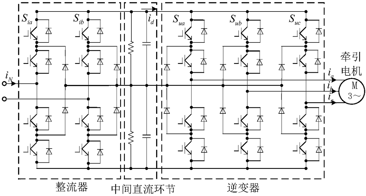 Fault tracing method and system