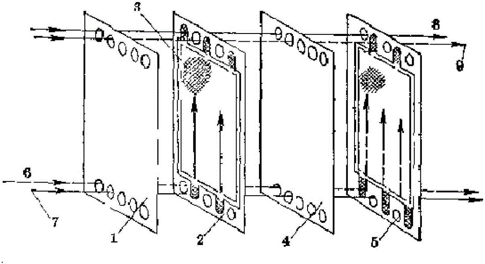 Device and method for preparing potassium sulphate