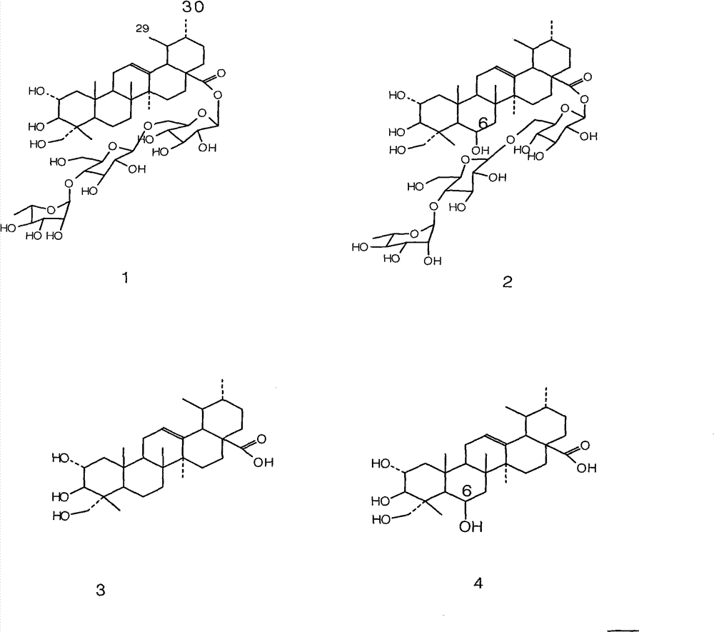Method for preparing total asiatic acid, asiatic acid and madecassic acid from asiatic pennywort herb and use of prepared product