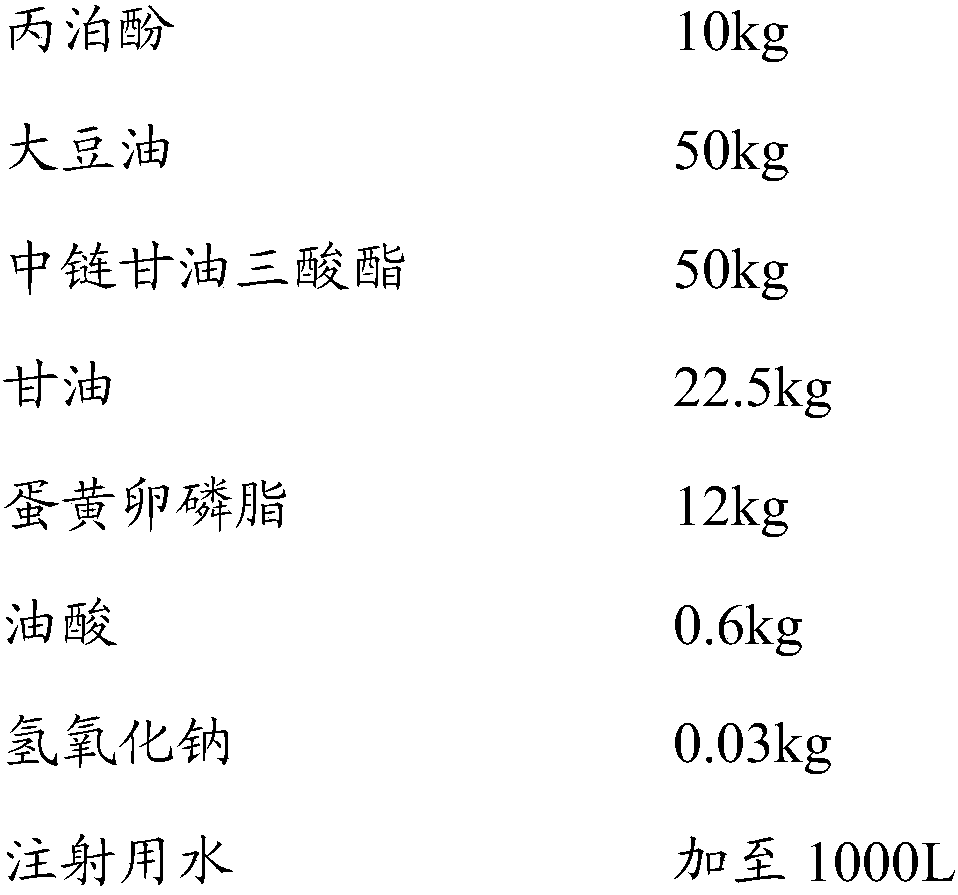 Preparation method of propofol medium/long-chain fat emulsion injection