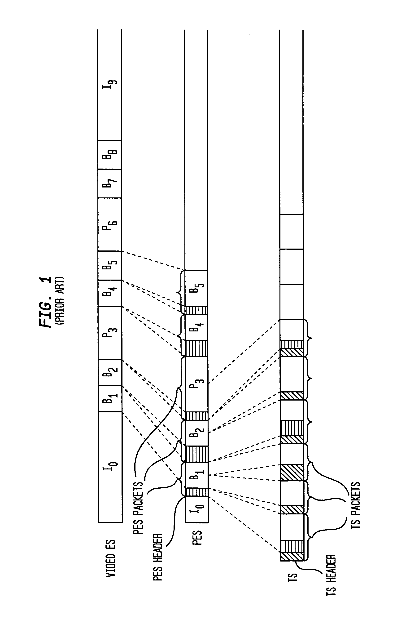 Method and system for time synchronized forwarding of ancillary information in stream processed MPEG-2 systems streams