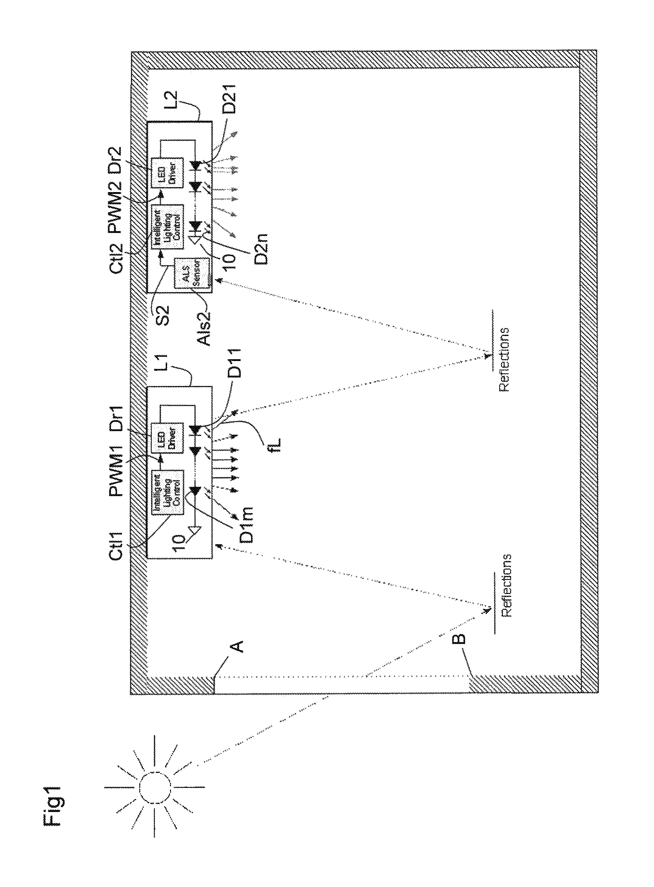 Electronic lighting system and method for lighting synchronization
