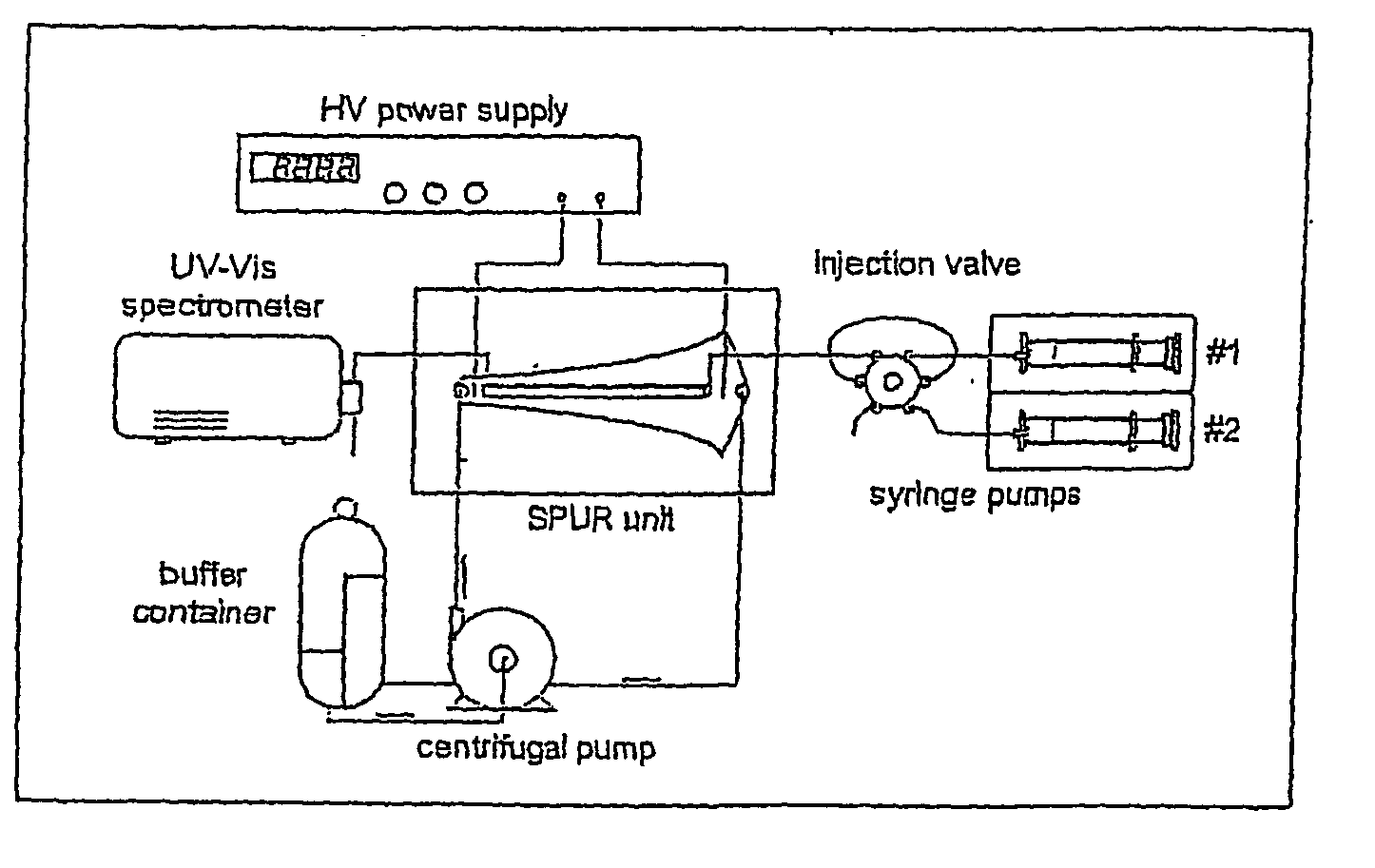 Devices and methods for focusing analytes in an electric field gradient II
