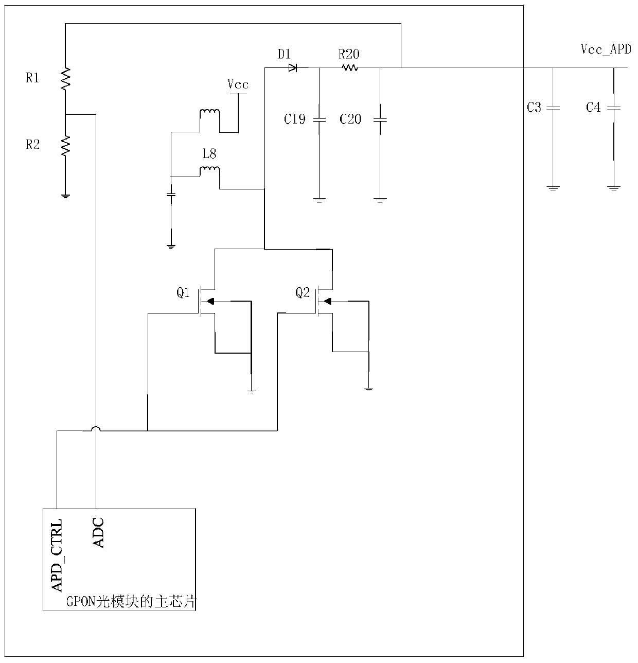 A chip applied to gpon optical modules and bobs