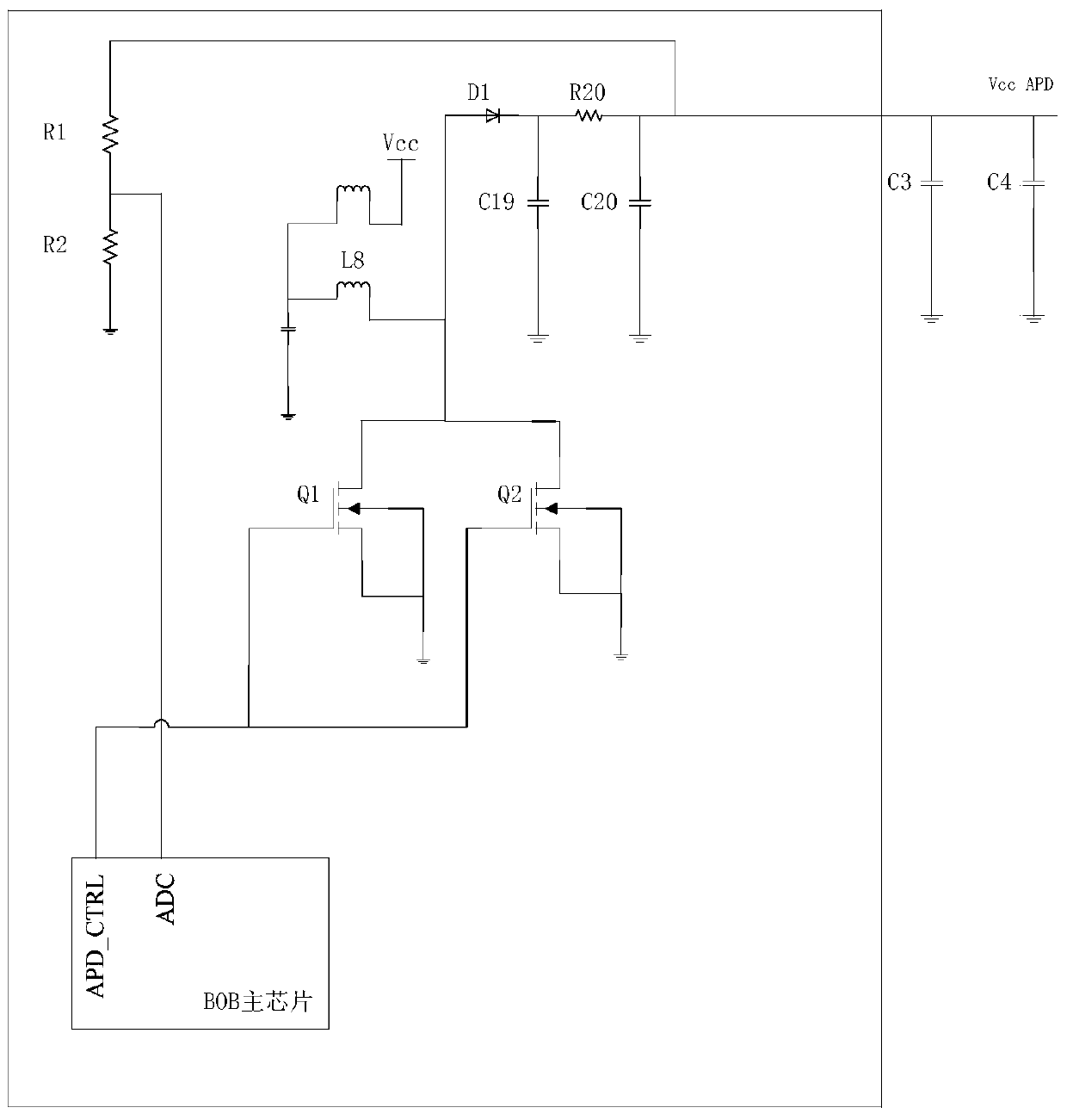 A chip applied to gpon optical modules and bobs