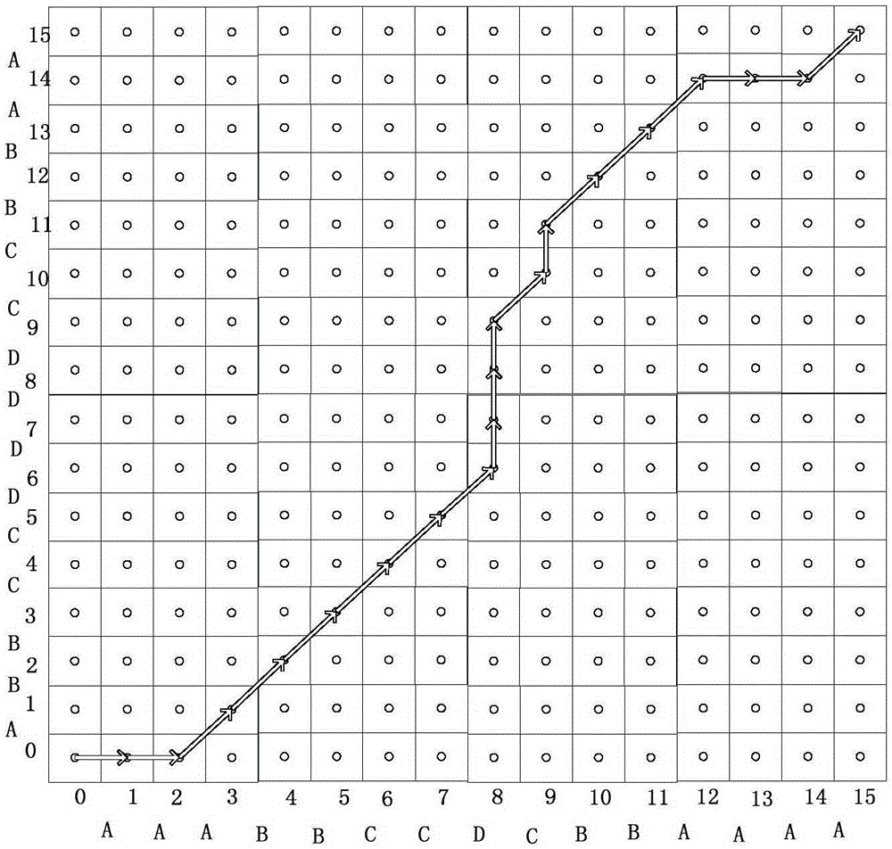 Similarity detection device