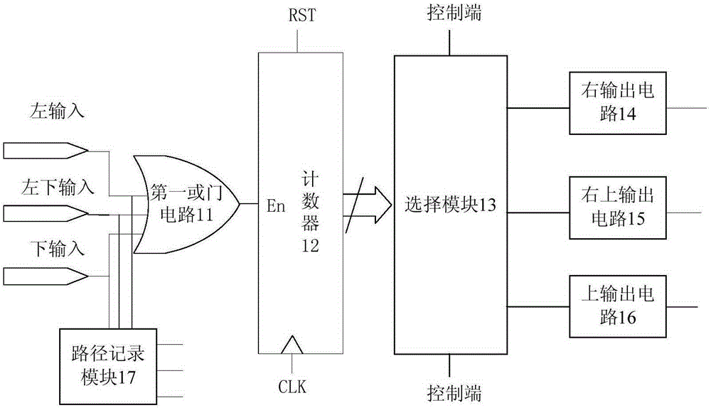 Similarity detection device