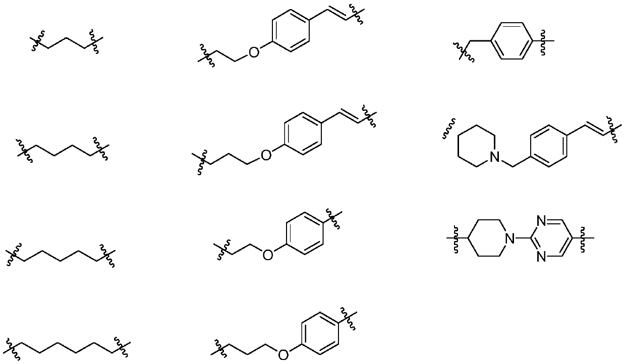 Dual inhibitor of prolyl hydroxylase and histone deacetylase, preparation method and application thereof