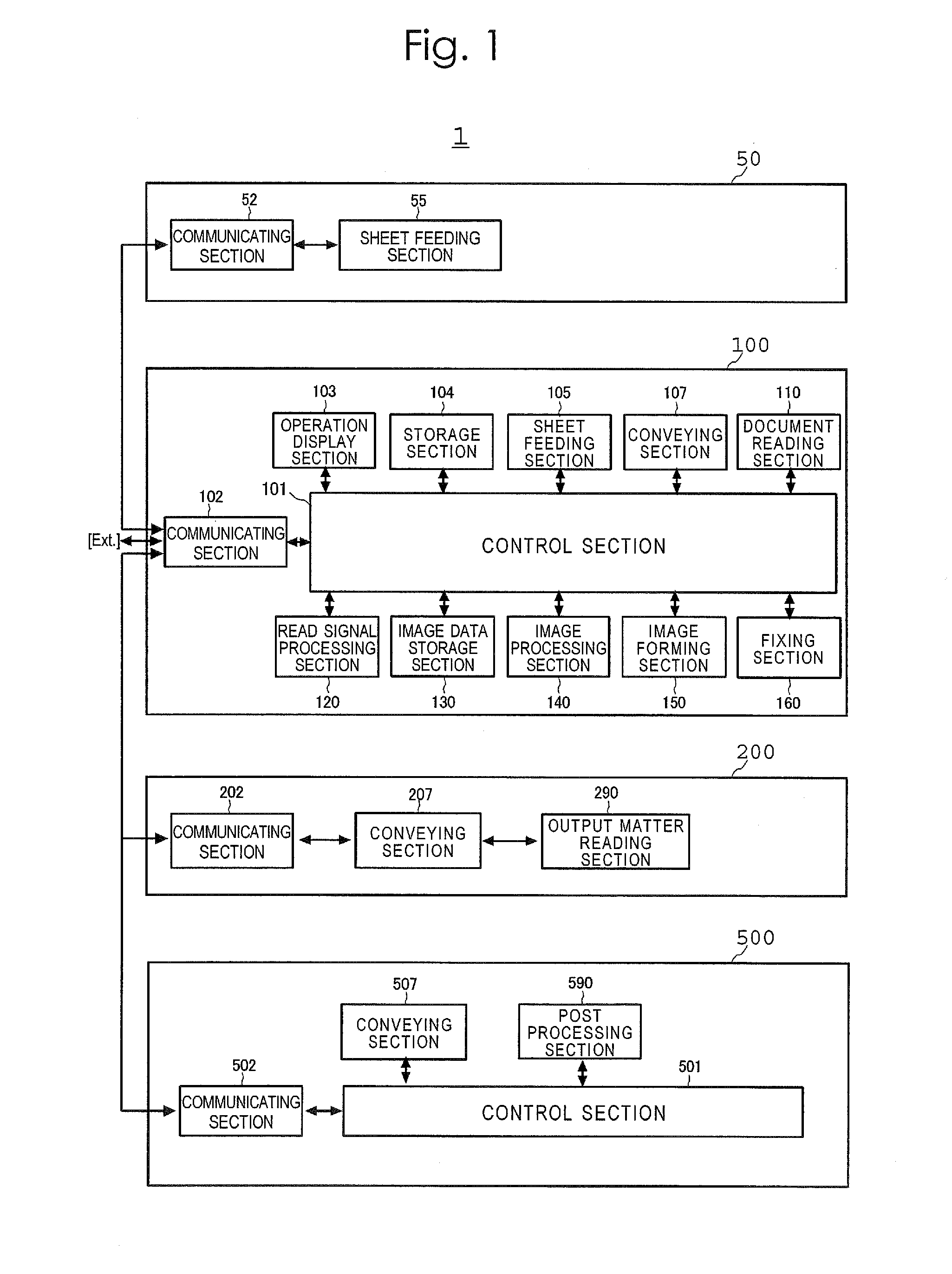 Image forming apparatus, image forming system, and image formation control method