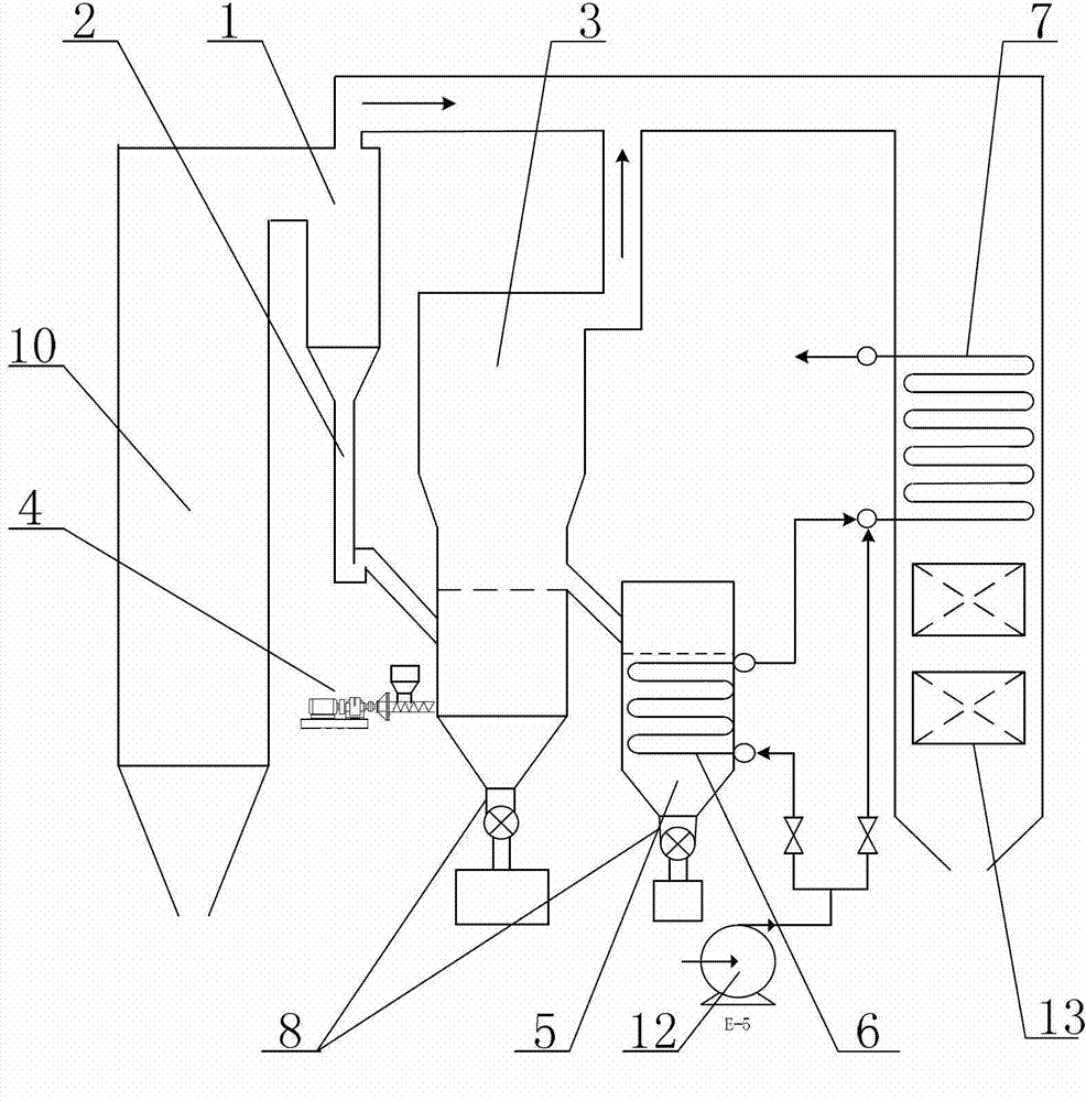 Flying ash processing device of fluidized bed incinerator