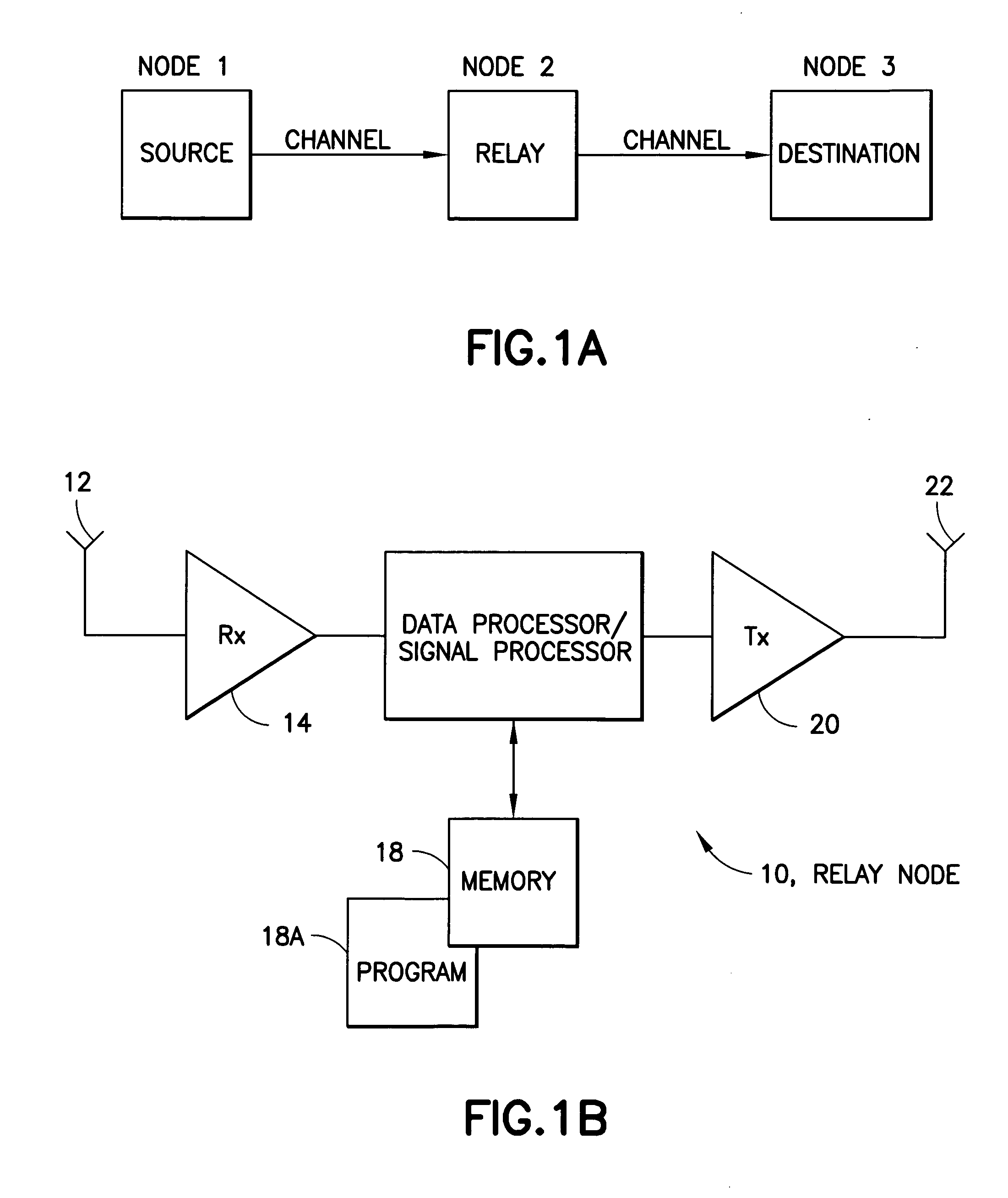 Apparatus, method and computer program product providing sub-channel assignment for relay node