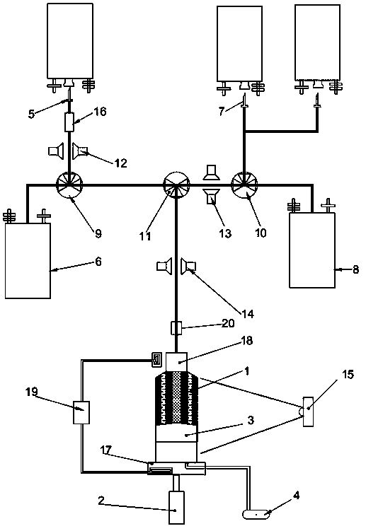 PBMC separation device and method