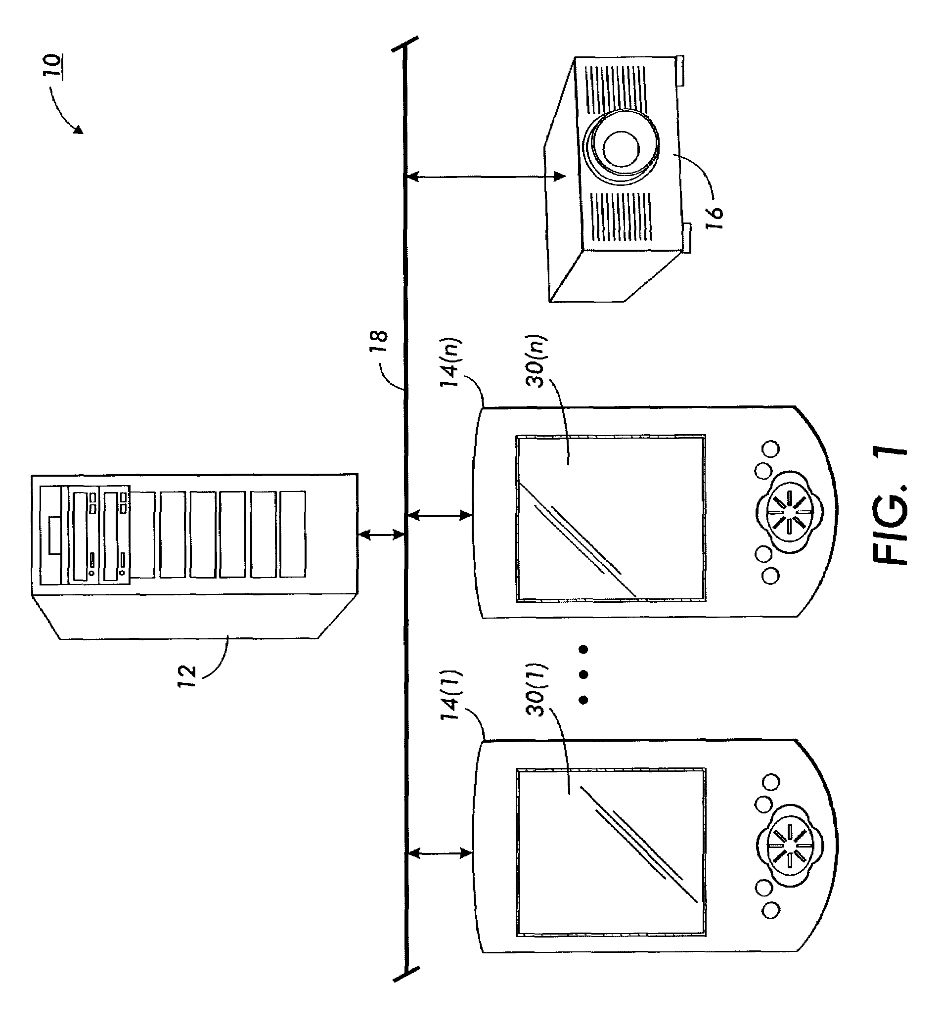 System and method for controlling communication