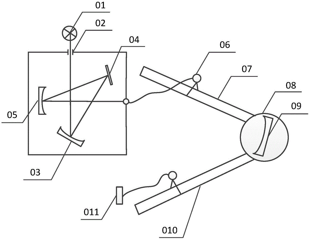 Concave grating diffraction efficiency test instrument