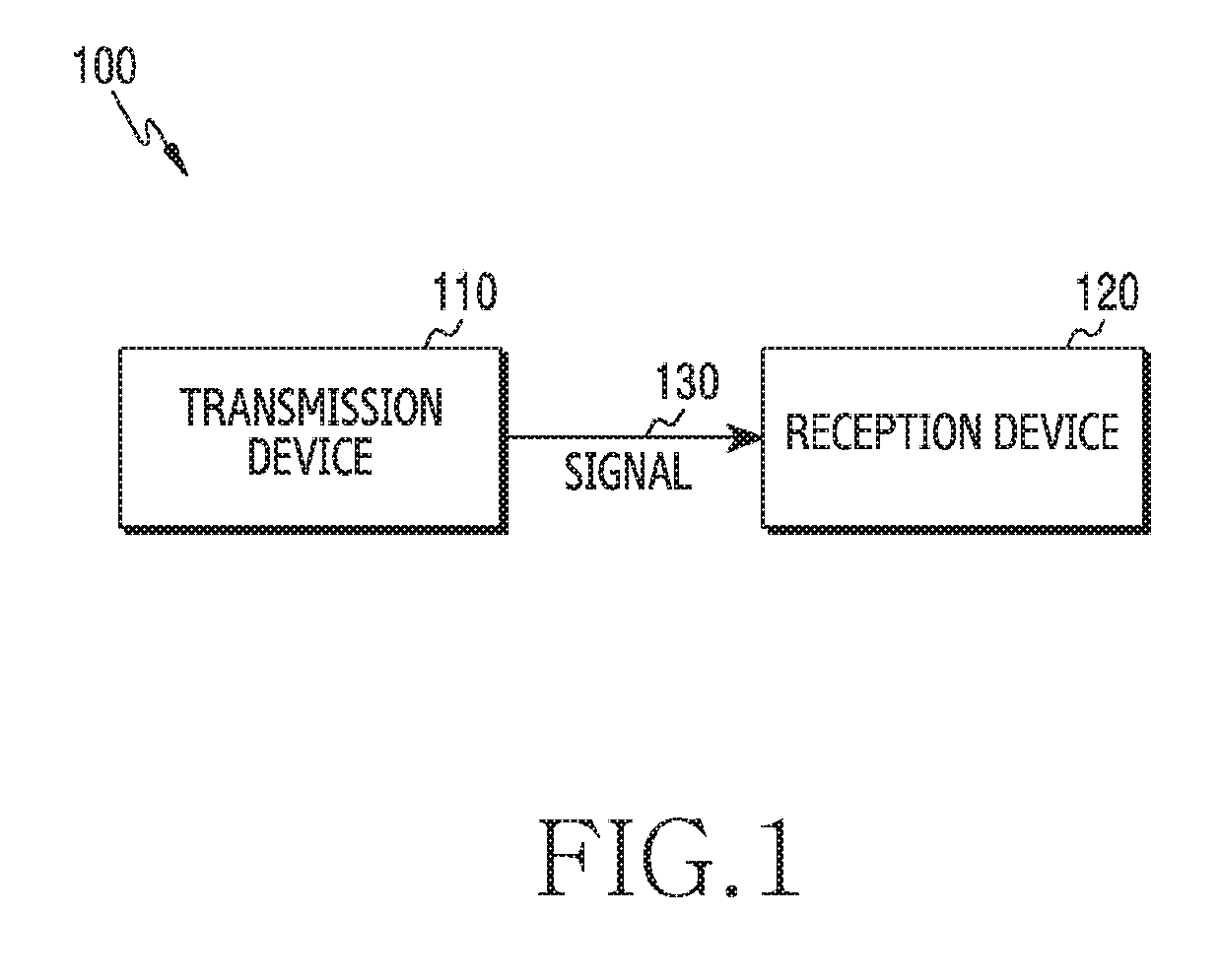 Apparatus and method for channel feedback in wireless communication system