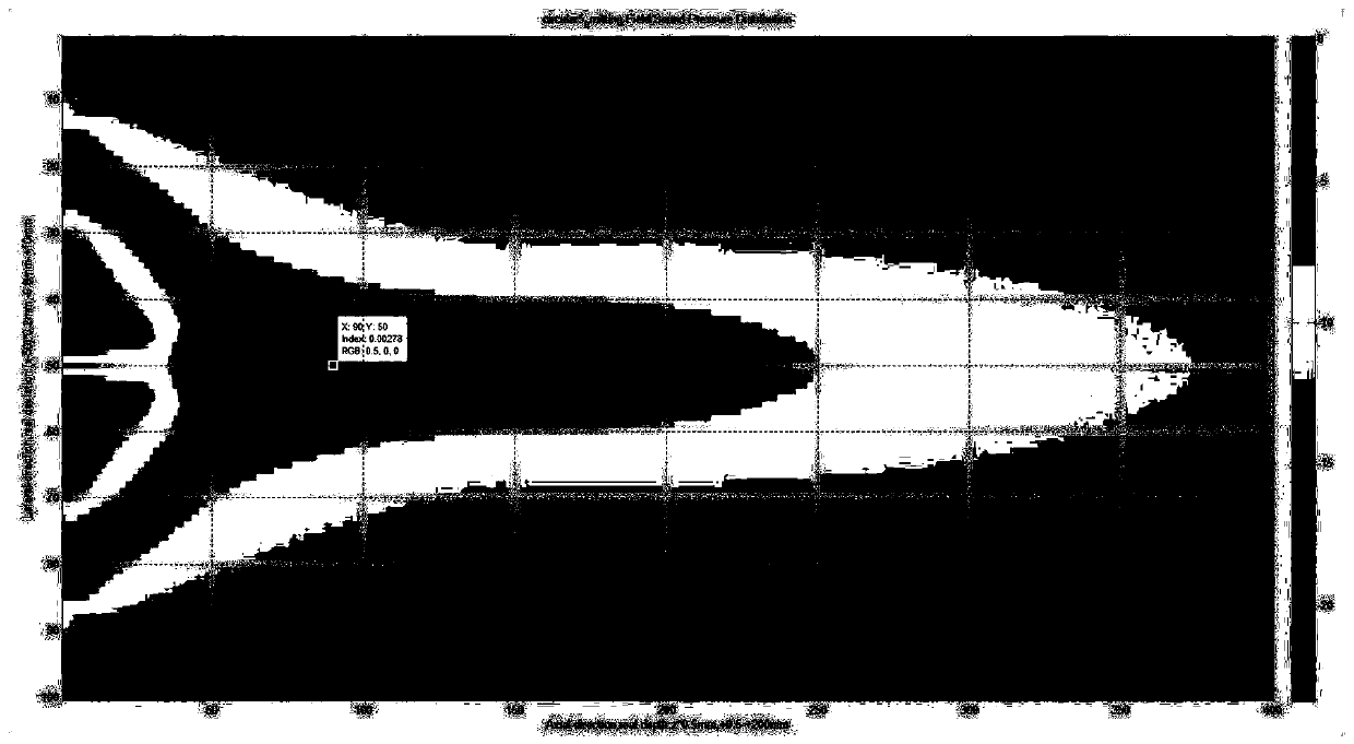 Preparation method of dual-mode focused annular array probe and annular array probe