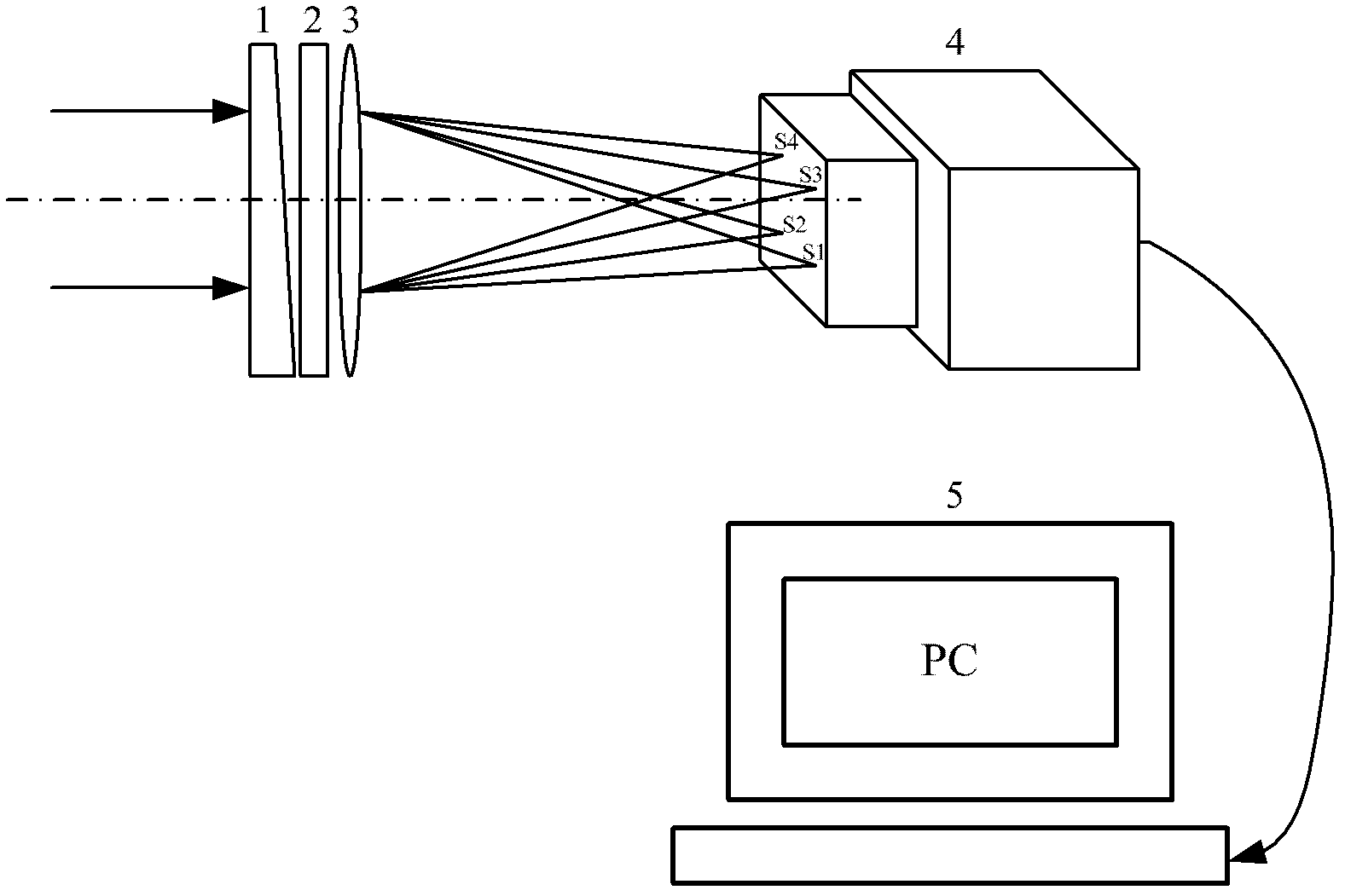 Laser far field focal spot measurement method based on orthogonal light wedge dichroism and focal spot reconstruction algorithm