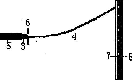 Field emitting cathode and its making process and application