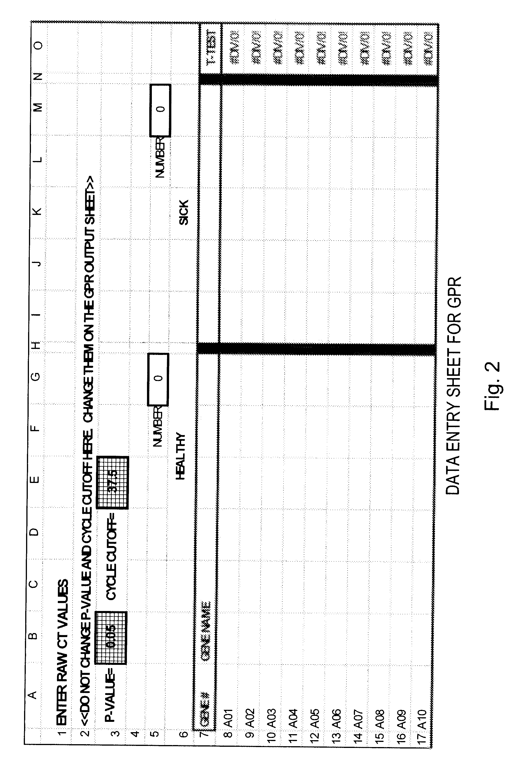 Expression Data Analysis Systems and Methods