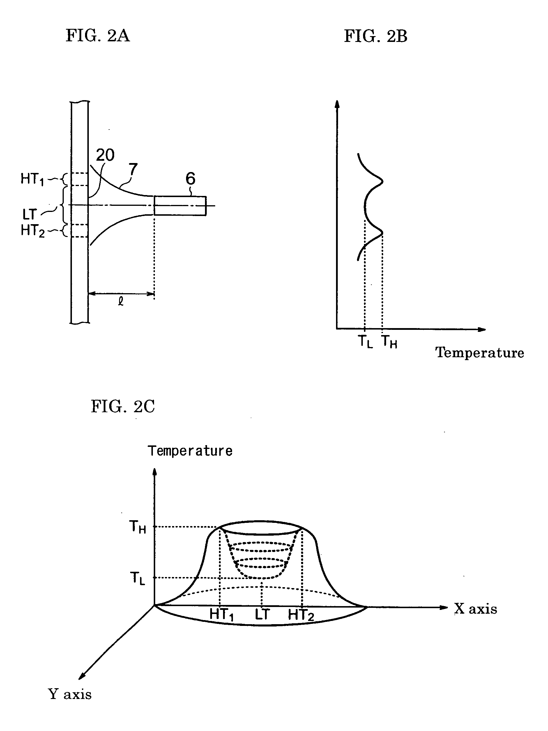 Method of producing porous glass-particle-deposited body and burner for synthesizing glass particles